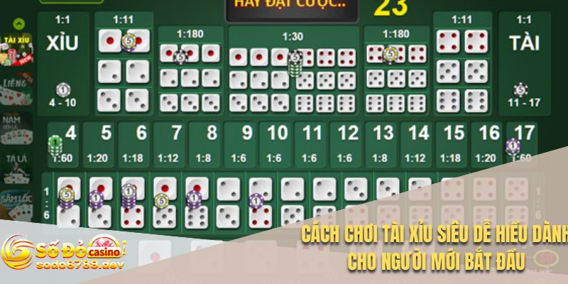 Cách chơi tài xỉu