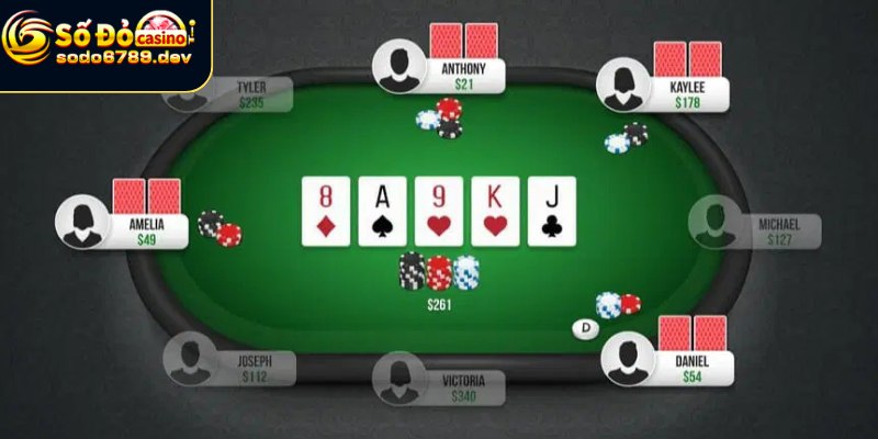 Giới thiệu Poker và thông tin chung